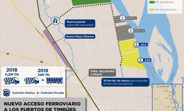 Fracción en Río Carcarañá