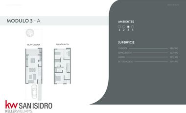 TOWN HOUSES 4 AMBIENTES EN BARRIO PRIVADO AYRES HAUS BENAVIDEZ
