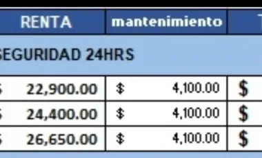 Bodega en renta en San Francisco Cuautlalpan, Naucalpan de Juárez, México