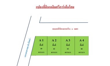 3 Bedroom House for sale in Mueang Nga, Lamphun