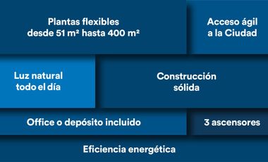 Oficina en Avellaneda