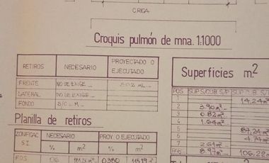 VENTA PH 2 AMB JARDIN Y COCHERA EN ITUZAINGÓ