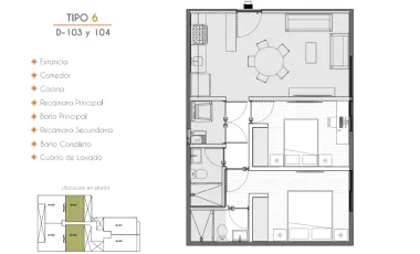 Departamento en venta en Portales Norte, Benito Juárez, Ciudad de México