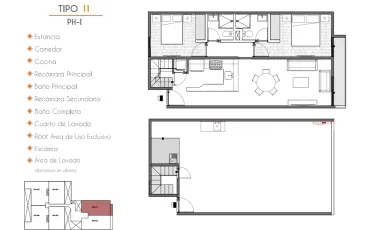 Departamento en venta en Portales Norte, Benito Juárez, Ciudad de México