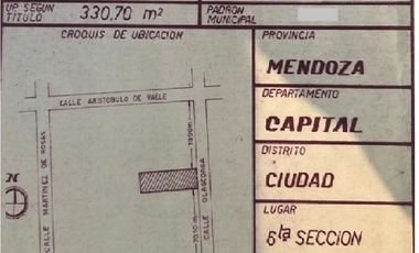 LOTE CIUDAD MENDOZA .IDEAL DESARROLLO