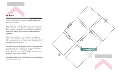 Espectacular departamento de 2 amb a estrenar, con terraza propia y cochera!
