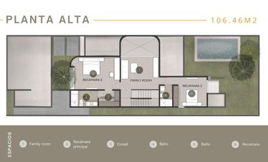 Casa en venta en Conkal Yucatan en privada residencial