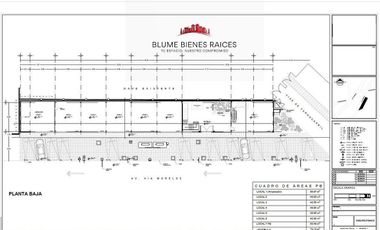 Renta locales comerciales sobre Vía Morelos, Xalostoc; Ecatepec de Morelos