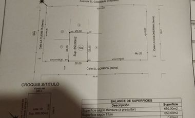 Lote Terreno Exaltacion de la Cruz 630 m