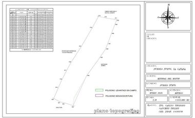 Terreno campestre en venta, en Pueblo Nuevo, municipio Mineral del Monte, Hidalg