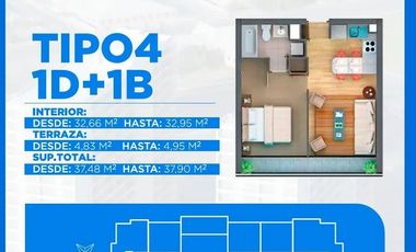 Departamento En Venta En Macul