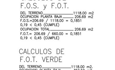 VENTA CASA A LA LAGUNA BARRIO SAN SEBASTIAN – ÁREA