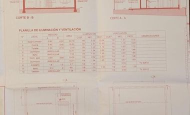 Casa 4 amb. a Estrenar, Bajo de San Isidro