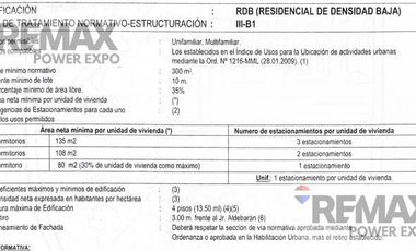 TERRENO PREMIUN EN VENTA A MEIDA CDRA DE LA AV. ENCALADA, 311.87Mts2 –  SURCO