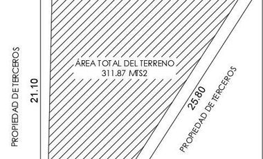 TERRENO PREMIUN EN VENTA A MEIDA CDRA DE LA AV. ENCALADA, 311.87Mts2 –  SURCO