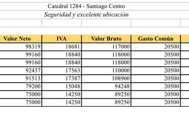 ARRIENDOS ESTACIONAMIENTOS SEGUROS Y CON EXCELENTE UBICACION