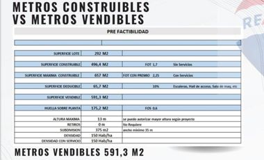VENTA DE DEPOSITO INDUSTRIAL