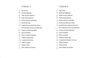 PH / CASA UF A ESTRENAR CON COCHERA Y JARDIN