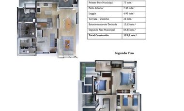 Casa en Venta en Av. Alejandrina Zeggers
