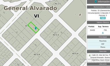 Venta terreno Mar del sur 736 mts
