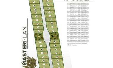 Terreno en Barrio Privado Portal del Arauco Sta Lucia