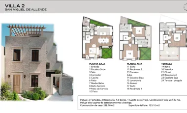 Quinta en venta en San Miguel de Allende Centro, San Miguel de Allende, Guanajuato