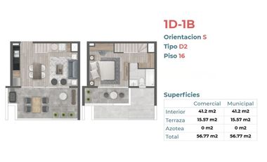 SIN COMISION - 1D+1B EN MACUL