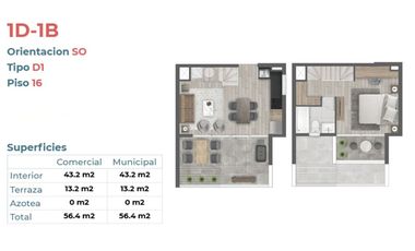 SIN COMISION - 1D+1B EN MACUL