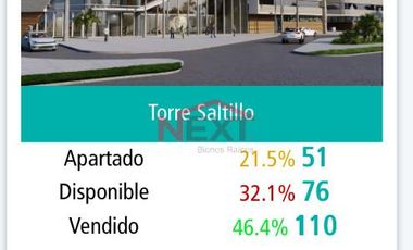 Local Comercial en venta en Hospital Muguerza, Saltillo