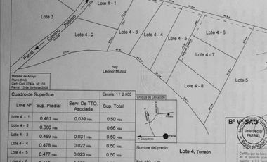 SE VENDE PARCELA CERCADA A ORILLA DE CAMINO 5000 M2