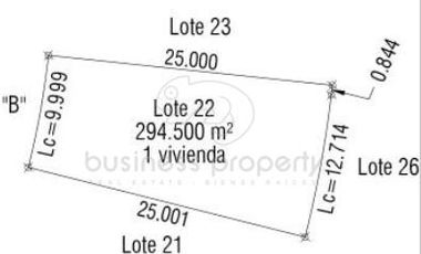 Terrenos residenciales en venta en Lomas Verdes