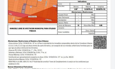 Terreno en venta ideal constructoras