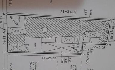 Propiedad IMPORTANTE en Candioti.