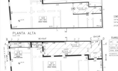 DOS PROPIEDADES - A RESTAURAR EN CTRO SUR!