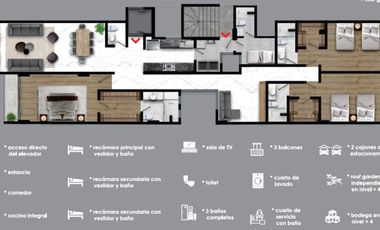 Preventa departamentos en L. de Tecamachalco, Fuente de Juventud