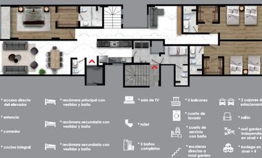 Preventa departamentos en L. de Tecamachalco, Fuente de Juventud