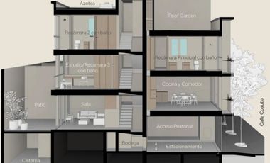 PREVENTA DE CASA EN CONDOMINIO EN COL. CONDESA