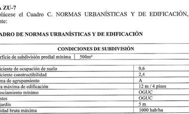 Local Comercial en Venta en Jose Ureta/Santa Rosa