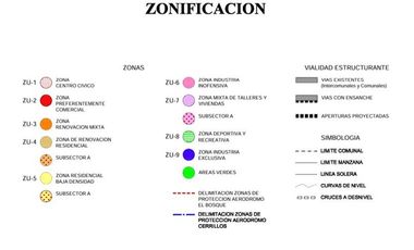 Local Comercial en Venta en Jose Ureta/Santa Rosa