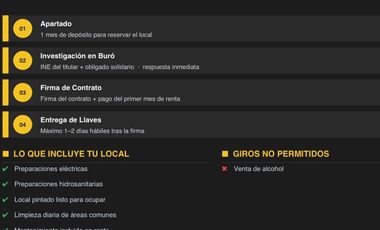 Locales Comerciales/Container