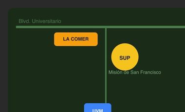 Locales Comerciales/Container