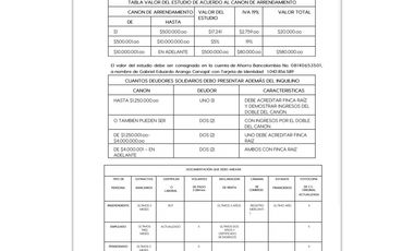 Apartamento  en Arriendo Ciudad Jardin