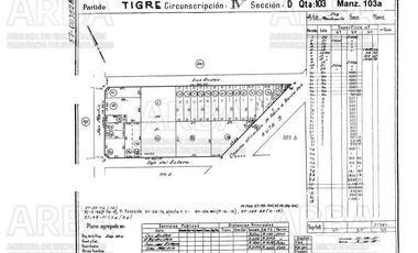 Excelente fracción comercial en venta cercano a Panamericana Benavidez