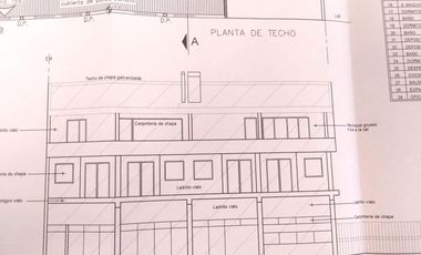 Edificio Comercial en Confluencia