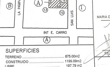 Edificio Comercial en Confluencia