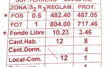 Galpón - Venta - Lanús