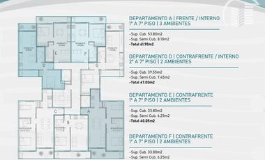 Departamento 3 ambientes en San Martin