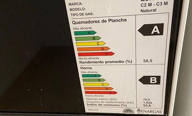 Departamento en La Plata