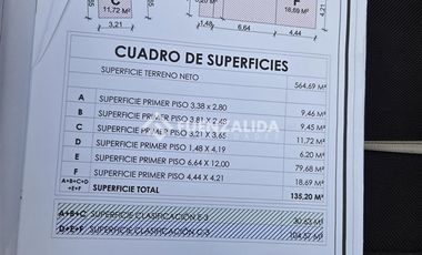 Casa en Venta en Neptuno