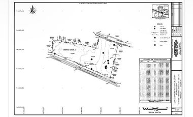 TERRENO EN VENTA EN TONALA,